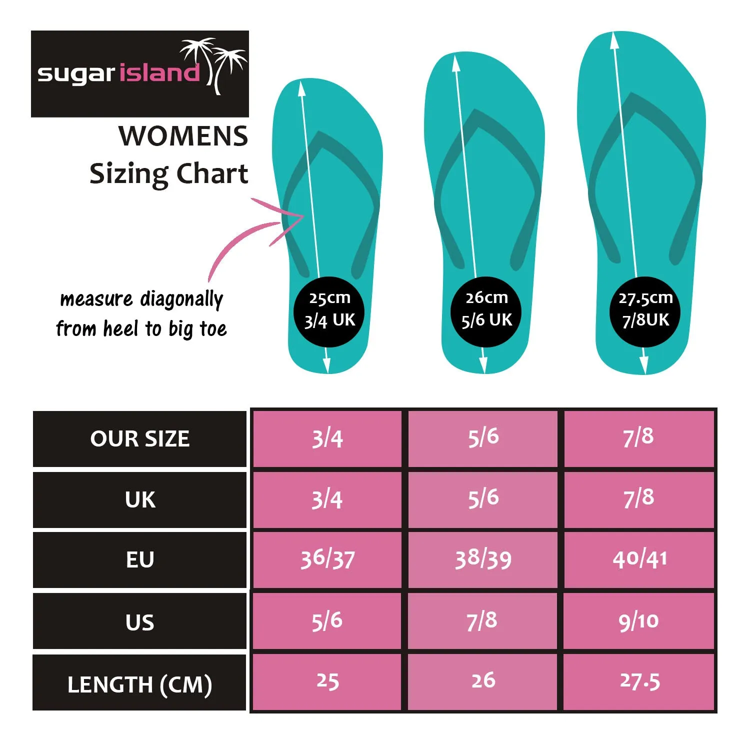 Plain Unisex Flip Flops with Anti Slip Sole